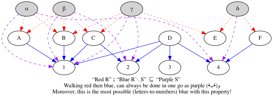 example-division.png