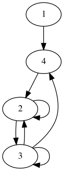 practice_graph_0.png