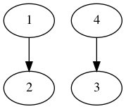 practice_graph_1.png