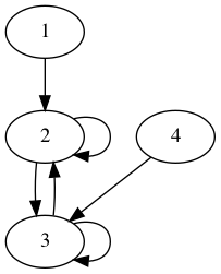 practice_graph_10.png