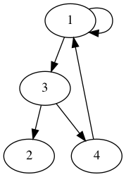 practice_graph_106.png