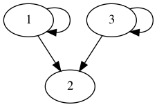 practice_graph_107.png