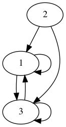 practice_graph_11.png