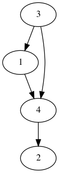 practice_graph_111.png