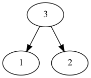 practice_graph_114.png