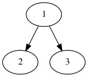 practice_graph_115.png