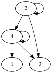 practice_graph_117.png
