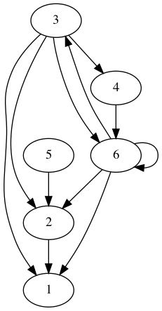 practice_graph_120.png
