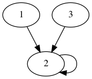 practice_graph_123.png