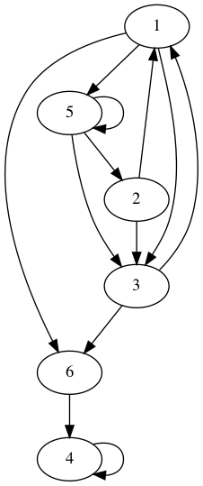 practice_graph_128.png