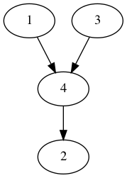 practice_graph_13.png