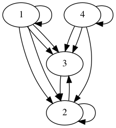 practice_graph_132.png