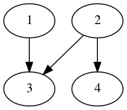 practice_graph_133.png