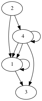 practice_graph_137.png