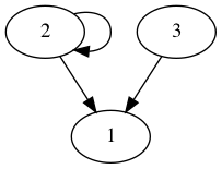 practice_graph_138.png