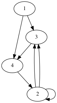 practice_graph_139.png