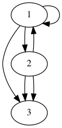 practice_graph_14.png