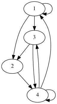 practice_graph_141.png