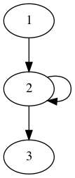 practice_graph_156.png
