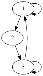 practice_graph_16.png
