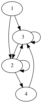practice_graph_167.png