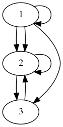 practice_graph_172.png