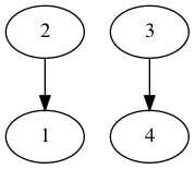 practice_graph_173.png