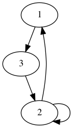 practice_graph_175.png