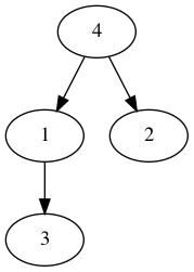 practice_graph_177.png