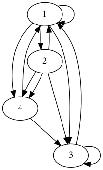 practice_graph_178.png