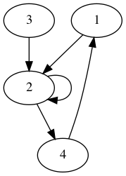 practice_graph_181.png