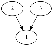 practice_graph_182.png