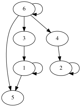 practice_graph_183.png