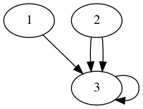 practice_graph_185.png