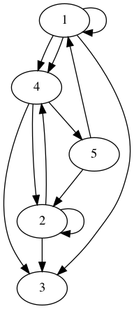 practice_graph_187.png