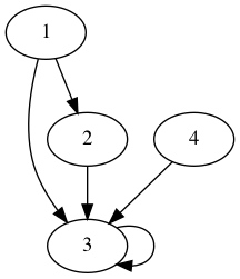 practice_graph_188.png