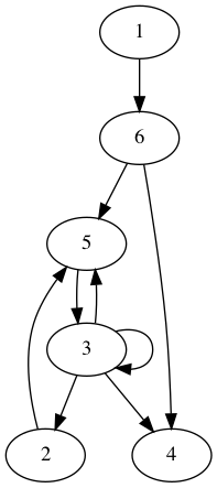 practice_graph_190.png