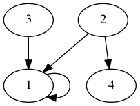 practice_graph_191.png