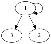 practice_graph_200.png