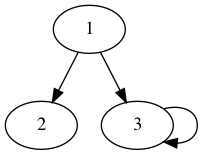 practice_graph_24.png
