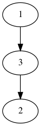 practice_graph_25.png