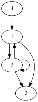 practice_graph_28.png