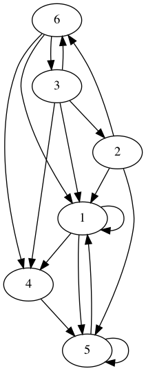 practice_graph_3.png