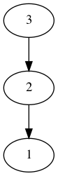 practice_graph_34.png