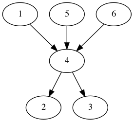 practice_graph_35.png