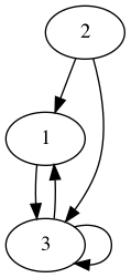 practice_graph_37.png