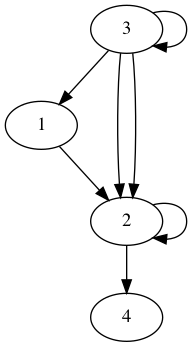 practice_graph_38.png