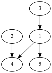 practice_graph_43.png