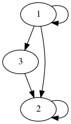 practice_graph_46.png