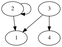 practice_graph_5.png
